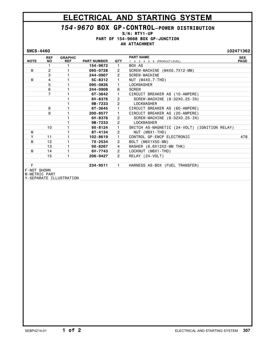 244-0907 SCREW-MACHINE · S/N RTY1-UP CAT parts manual diagram