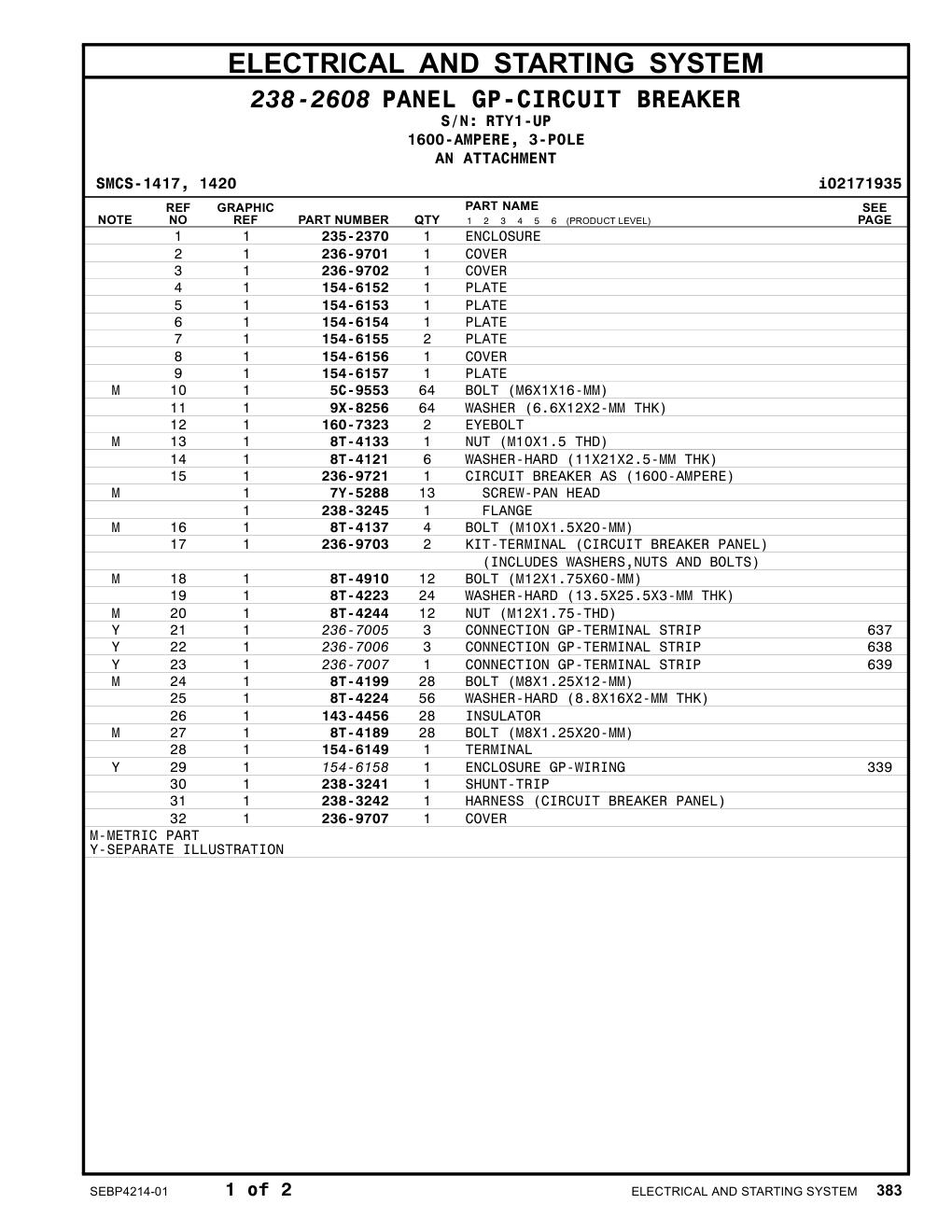 236-9703 KIT-TERMINAL (CIRCUIT BREAKER PANEL) · S/N RTY1-UP CAT parts manual diagram