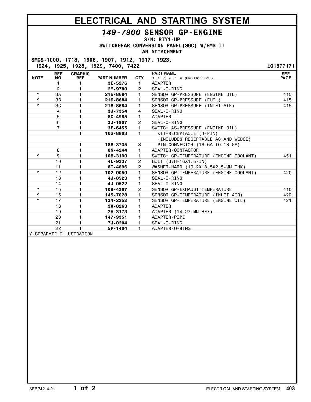 145-7028 SENSOR GP-TEMPERATURE · S/N RTY1-UP CAT parts manual diagram