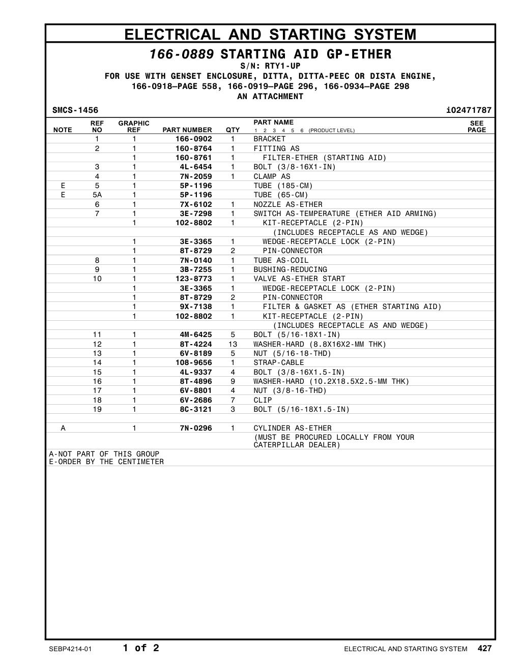 diagram 7