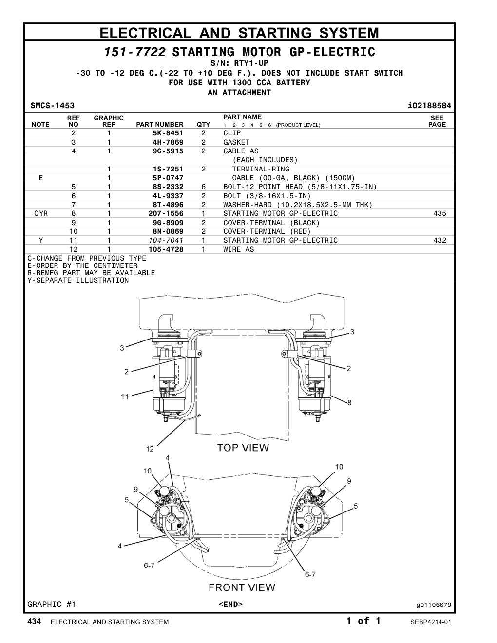 9G-5915 CABLE AS · S/N RTY1-UP CAT parts manual diagram