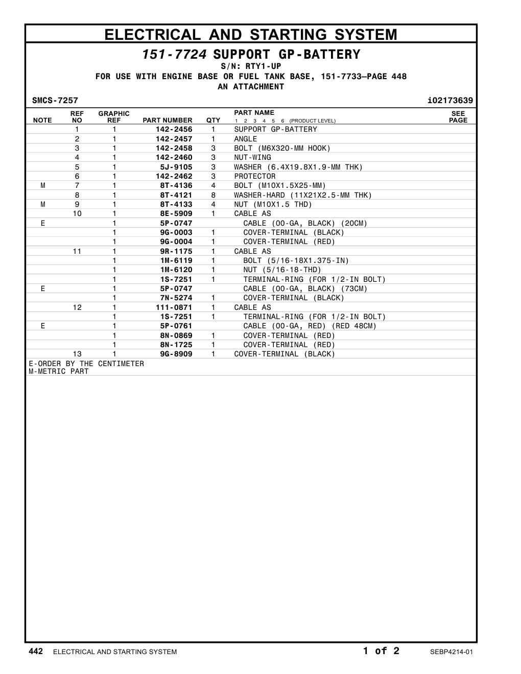 9R-1175 CABLE AS · S/N RTY1-UP CAT parts manual diagram