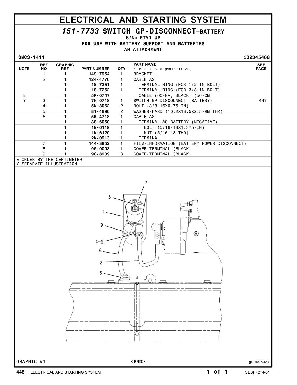 diagram 12