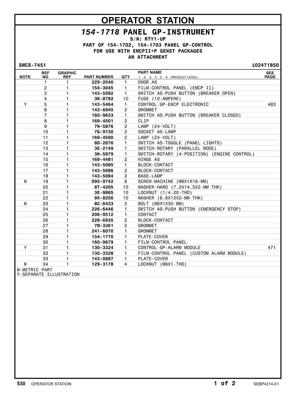 143-5082 SWITCH AS-PUSH BUTTON (CLOSE BREAKER) · S/N RTY1-UP CAT parts manual diagram