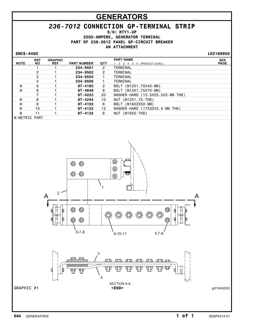 234-9506 TERMINAL · S/N RTY1-UP CAT parts manual diagram