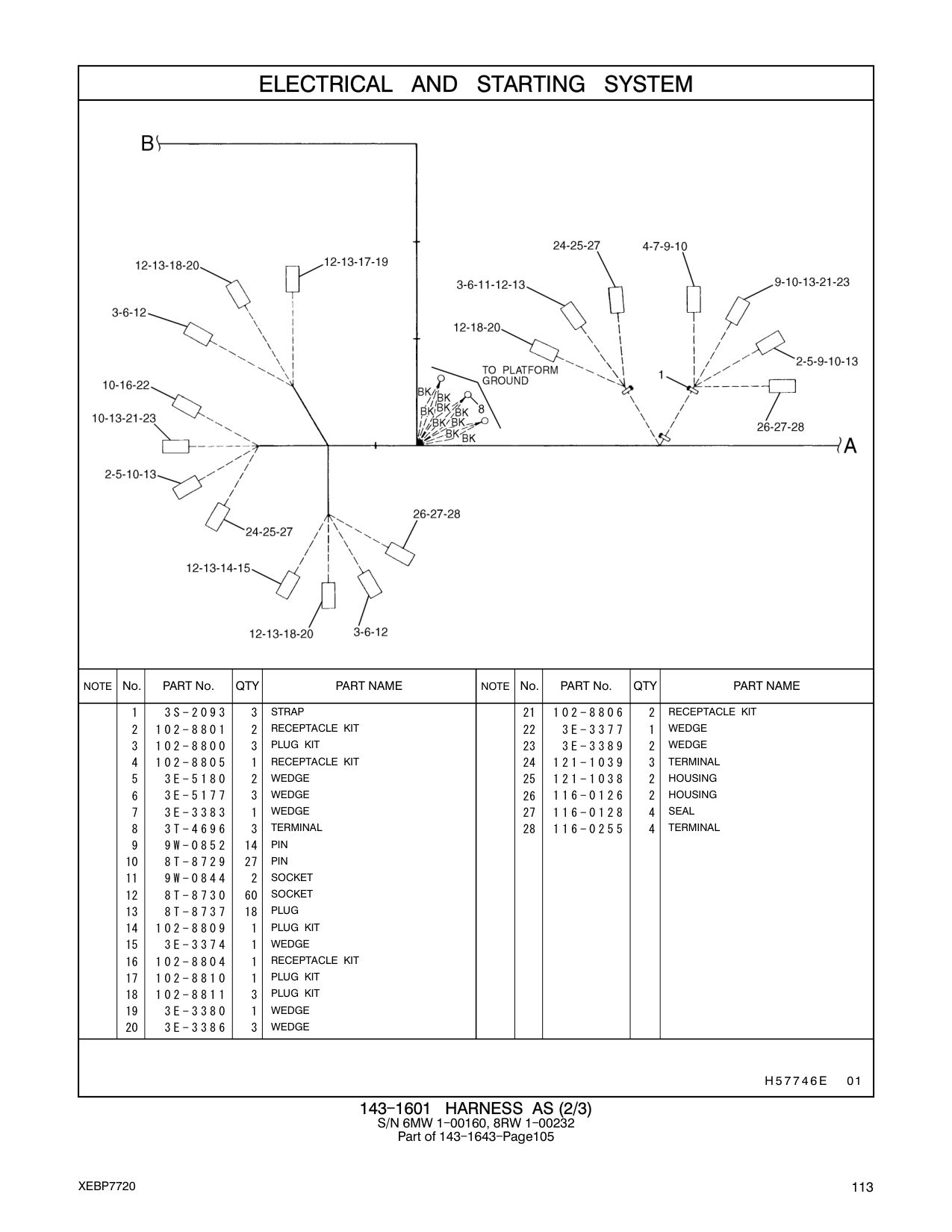 diagram 5