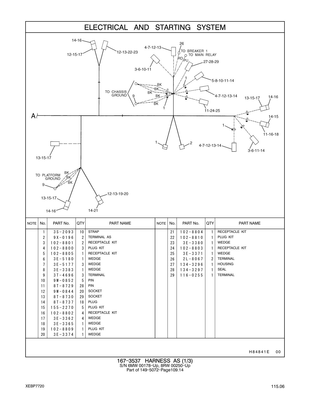 diagram 7