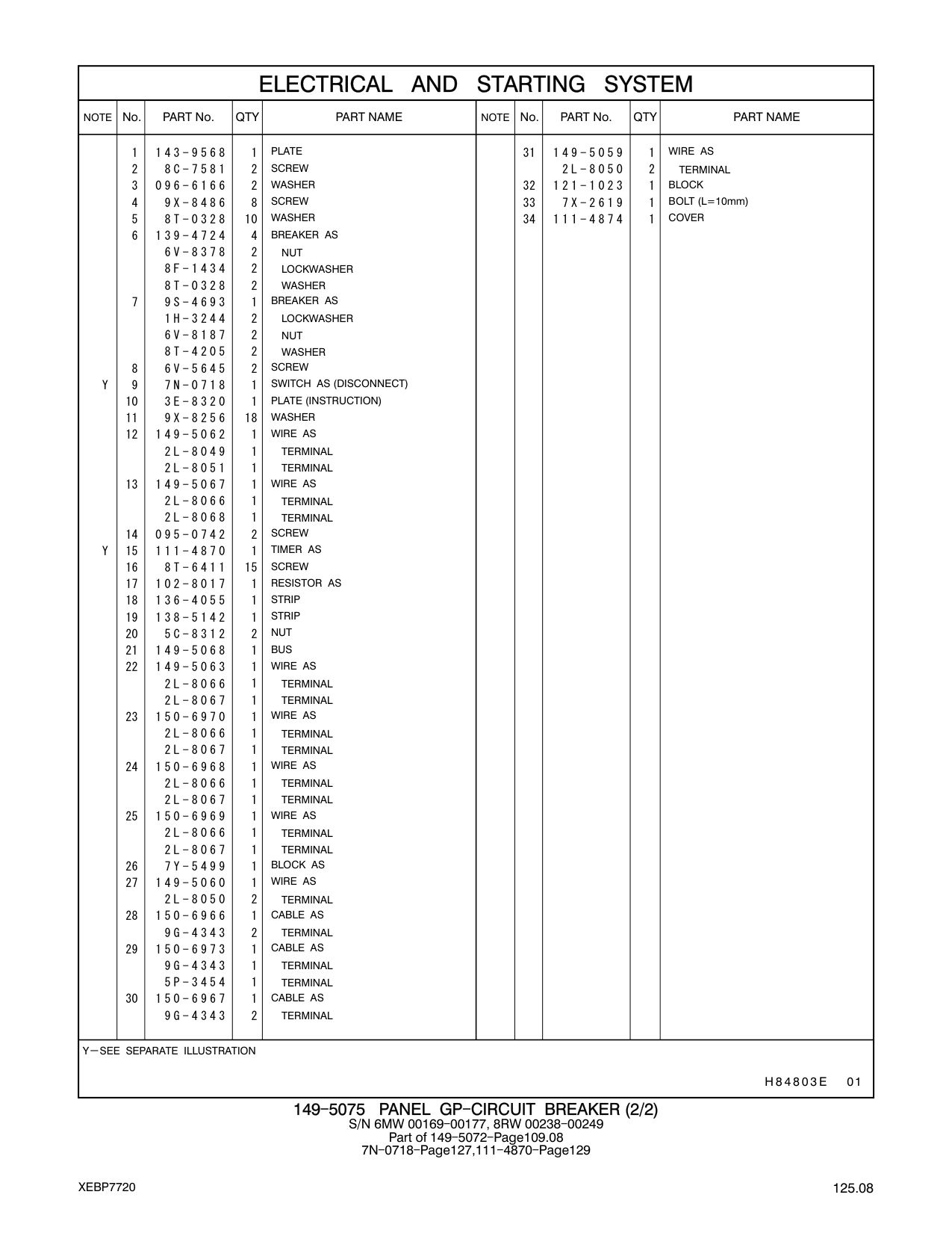 diagram 5