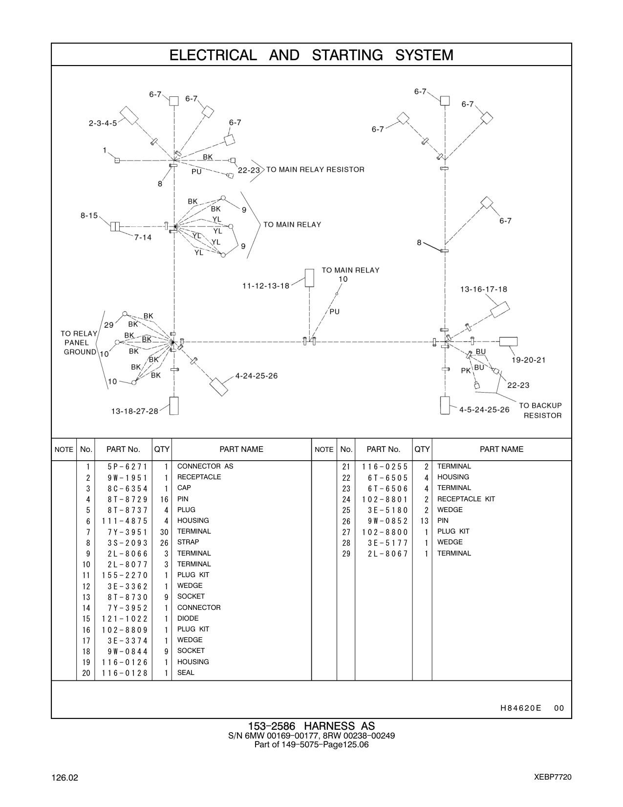 diagram 4