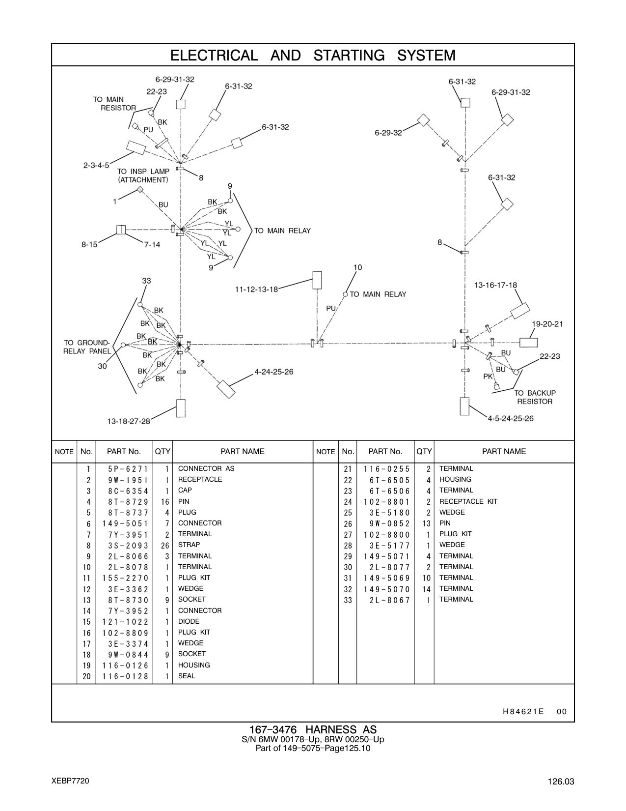 diagram 5