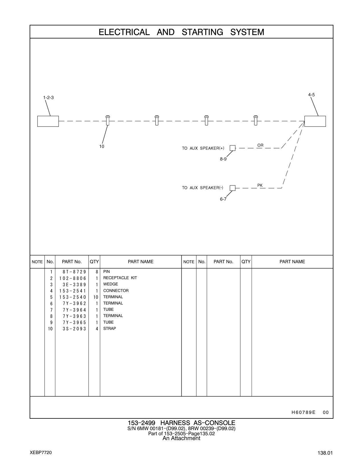 diagram 7