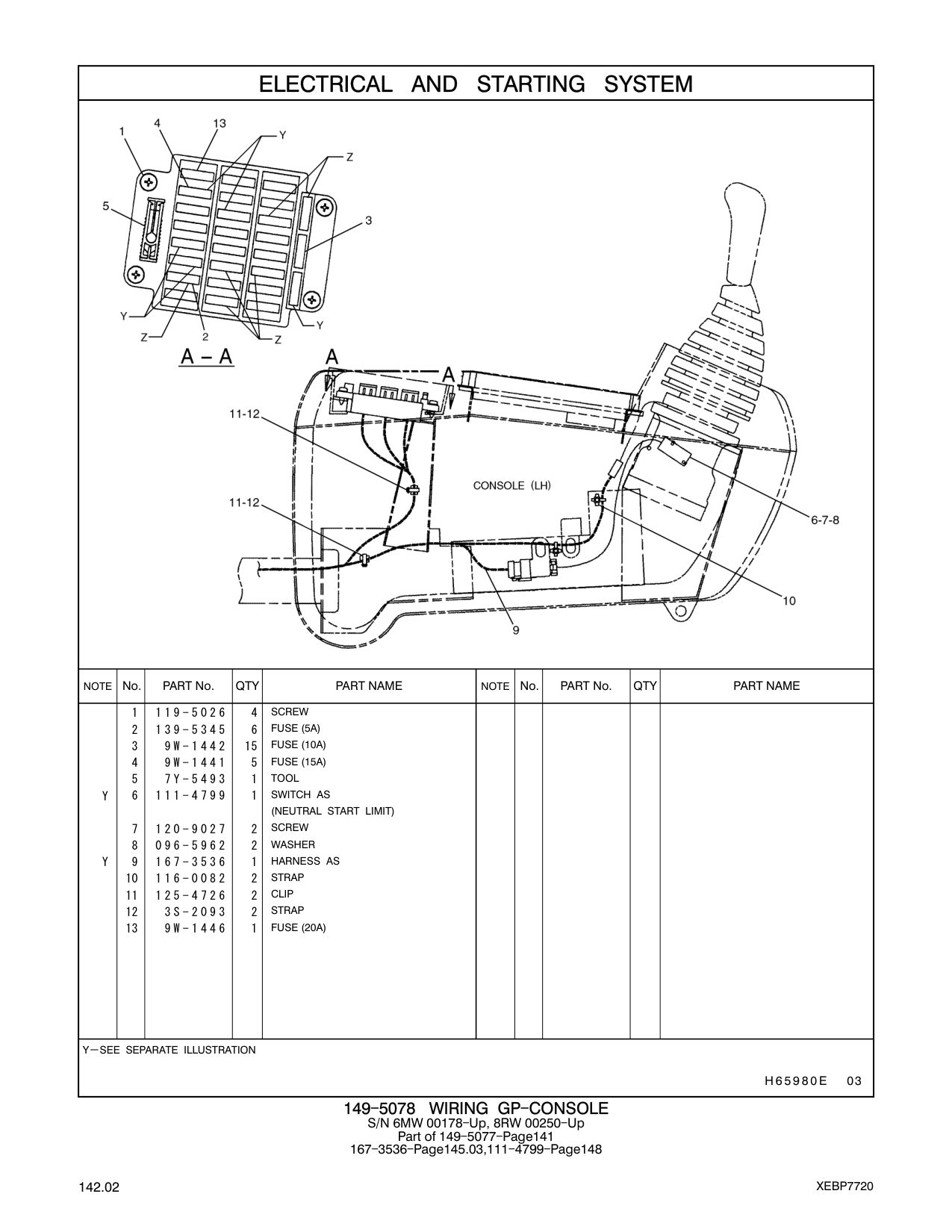 9W-1446 FUSE (20A) CAT parts manual diagram