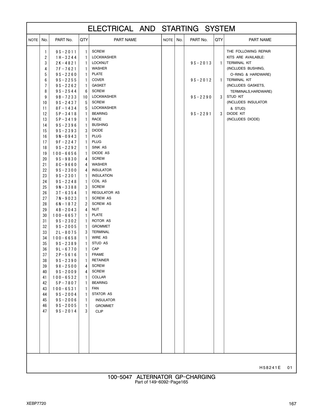 9S-2396 BUSHING CAT parts manual diagram