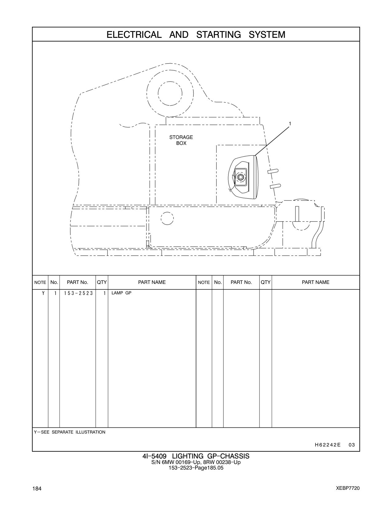 diagram 7