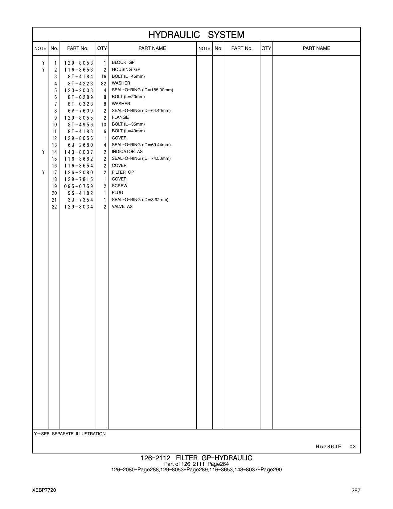 143-8037 INDICATOR AS CAT parts manual diagram