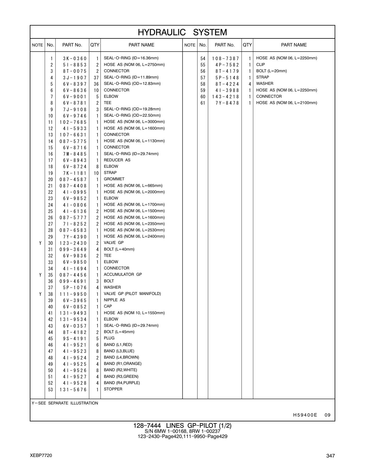 diagram 12