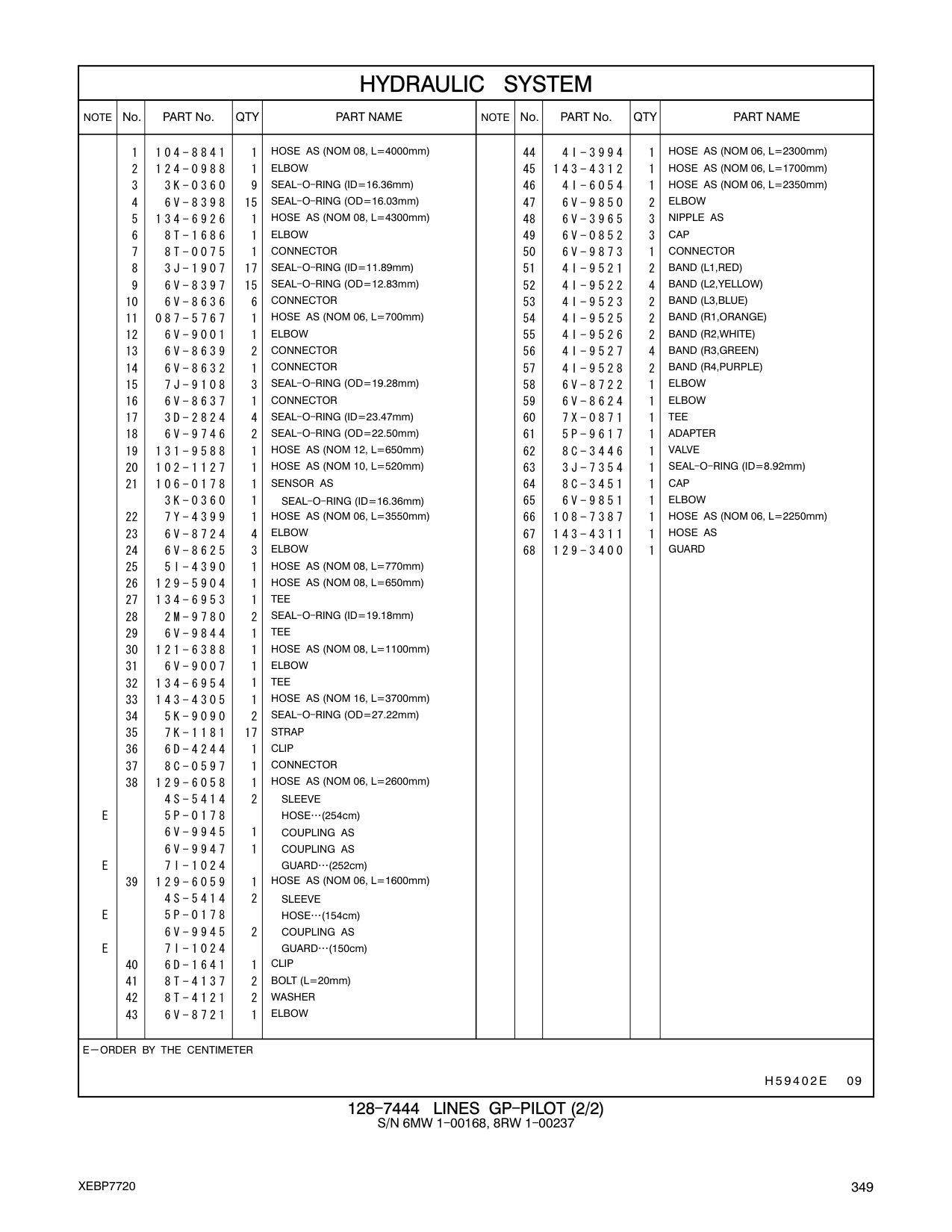 106-0178 SENSOR AS 68 129-3400 1 GUARD CAT parts manual diagram