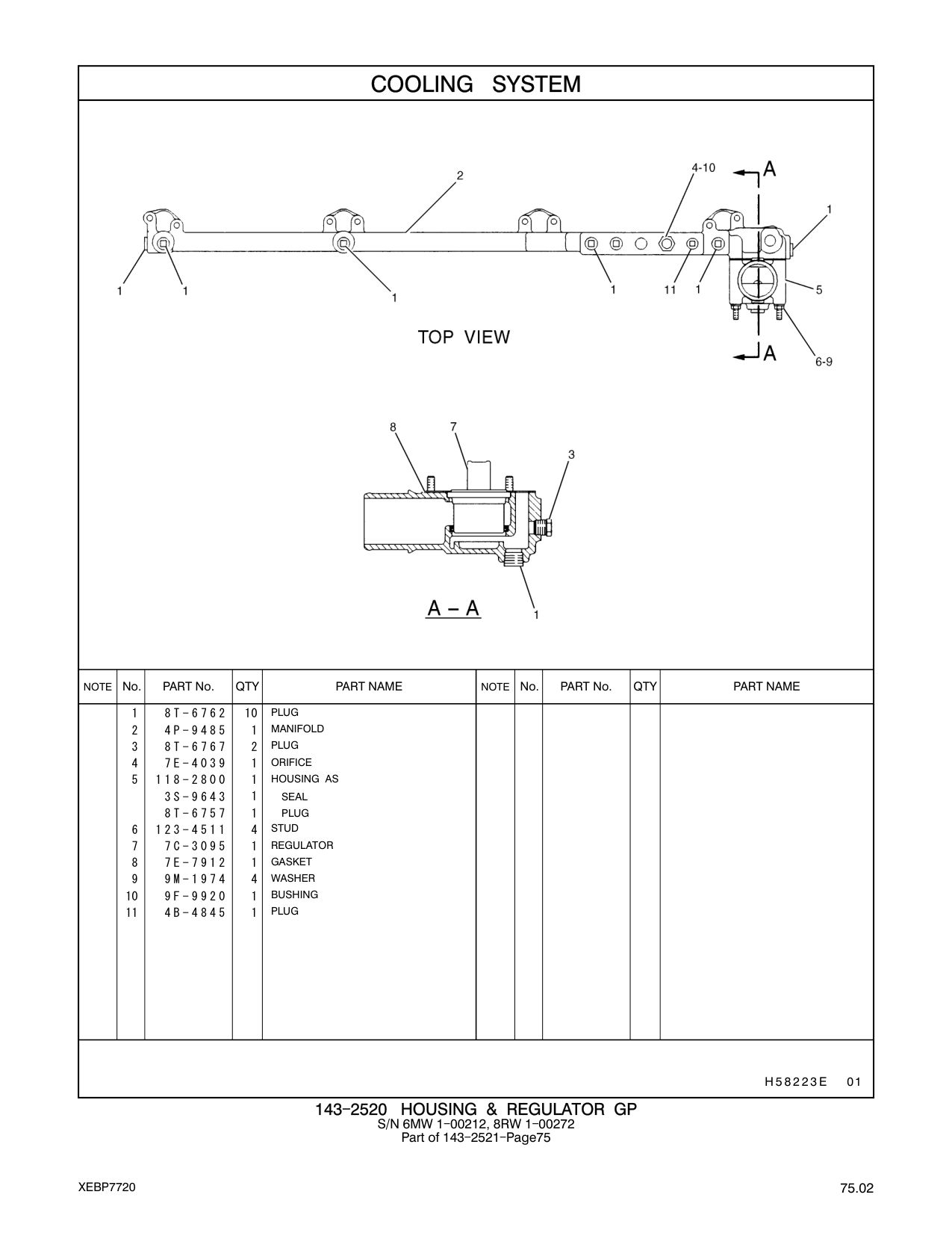 7E-7912 GASKET CAT parts manual diagram