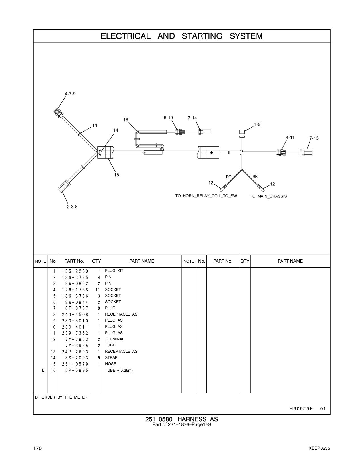 diagram 7
