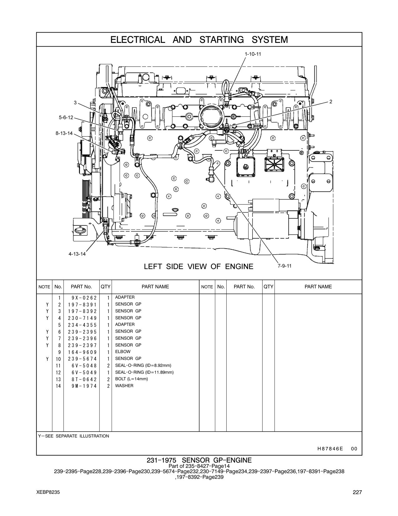 230-7149 SENSOR GP CAT parts manual diagram