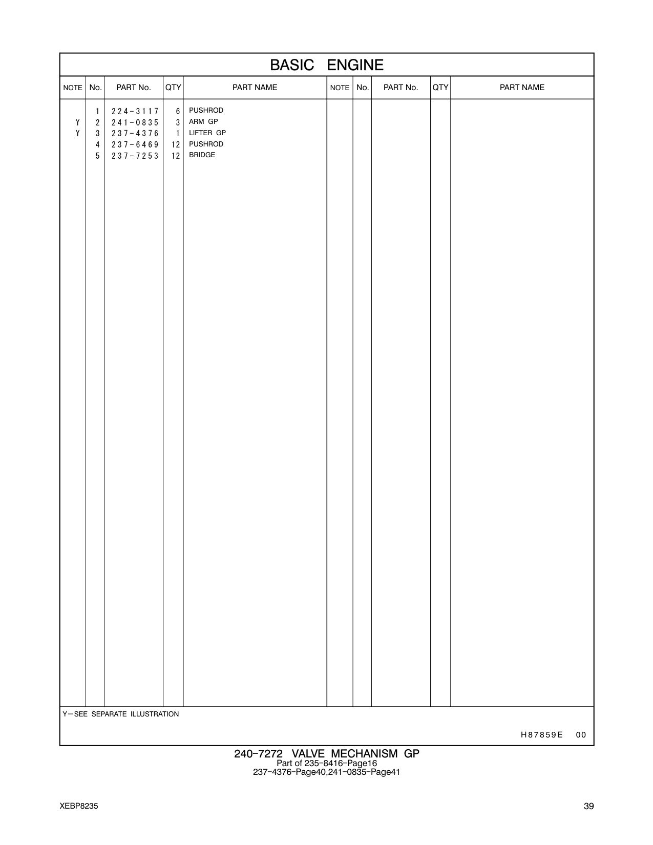 224-3117 PUSHROD CAT parts manual diagram