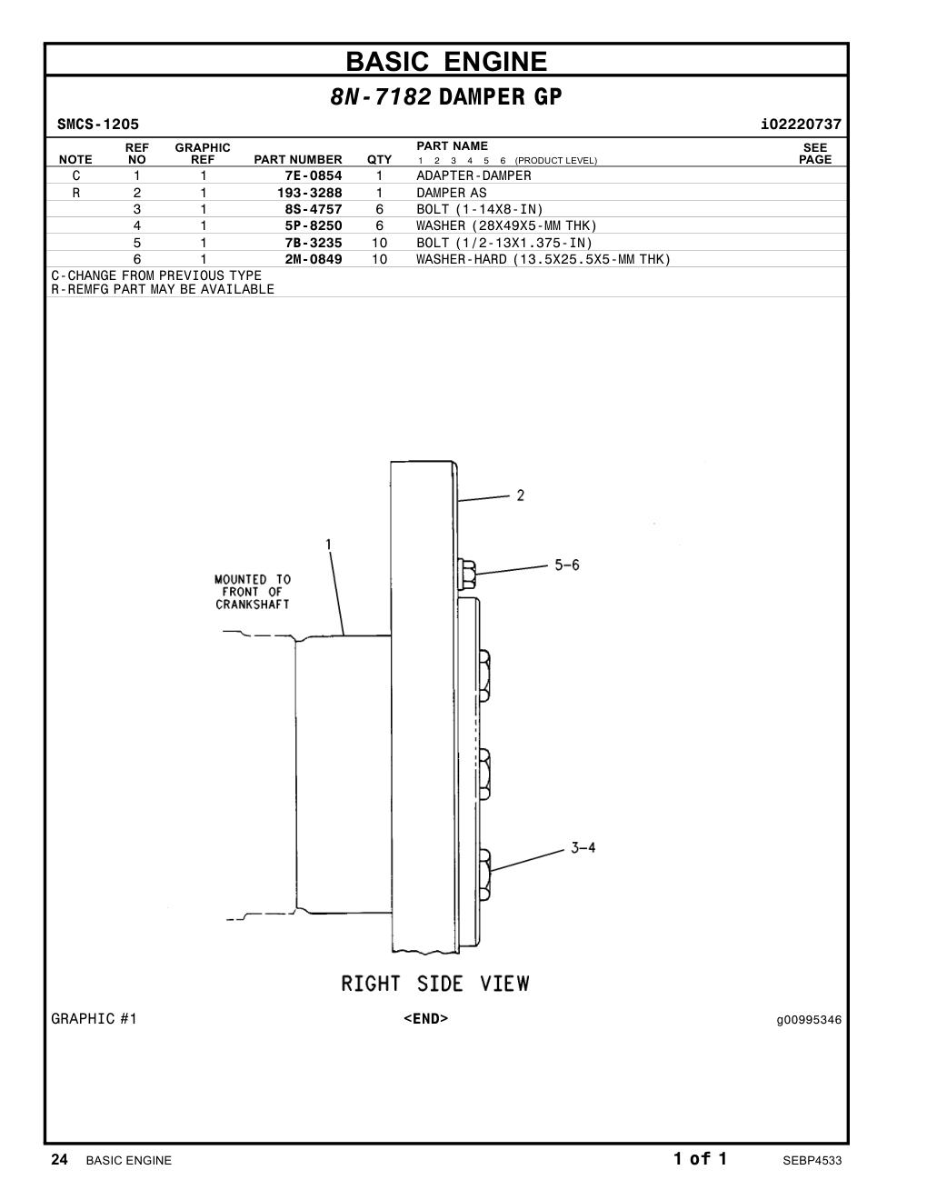 8S-4757 BOLT (1-14X8-IN) CAT parts manual diagram