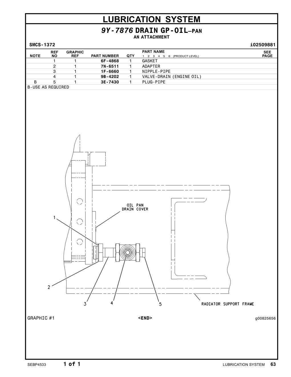 diagram 5