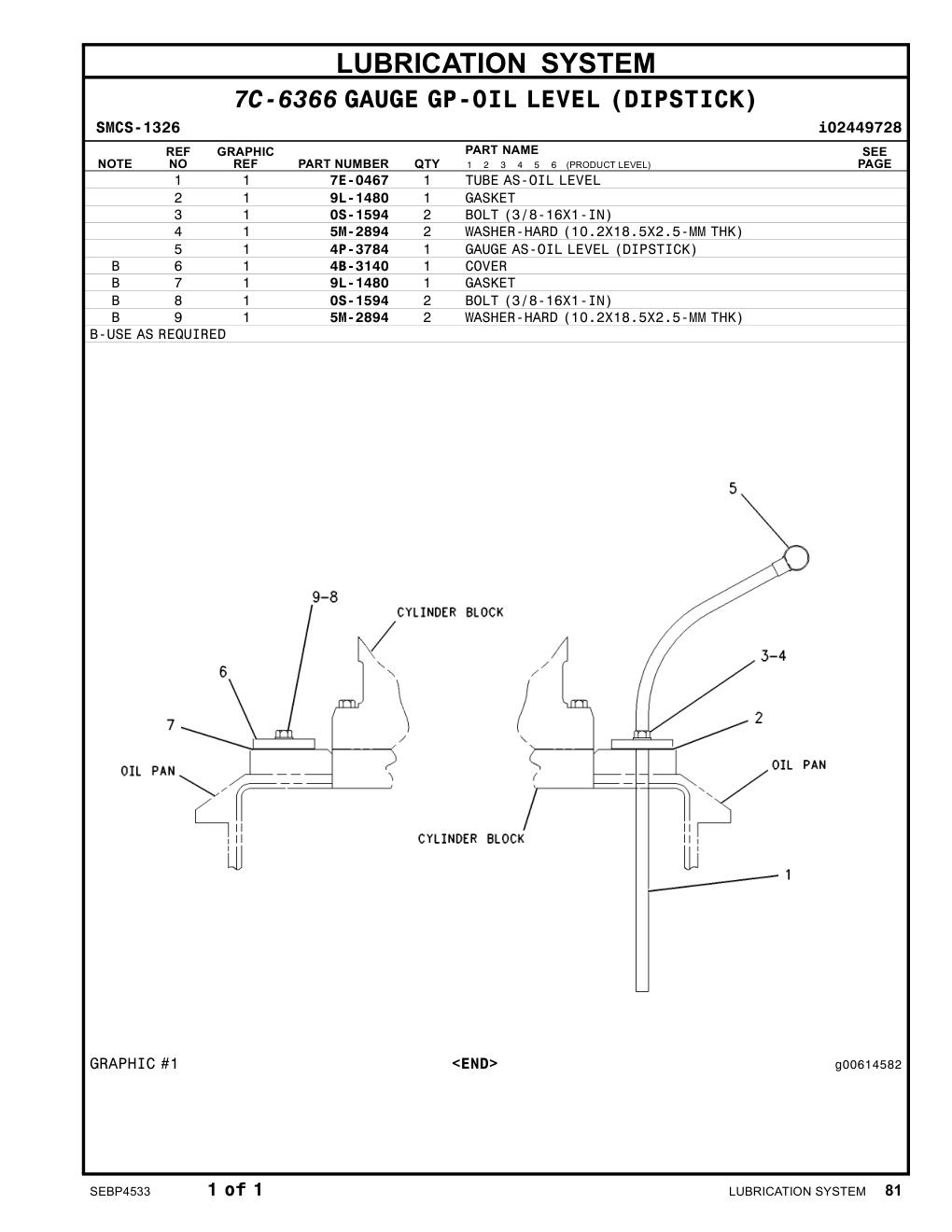 4P-3784 GAUGE AS-OIL LEVEL (DIPSTICK) CAT parts manual diagram