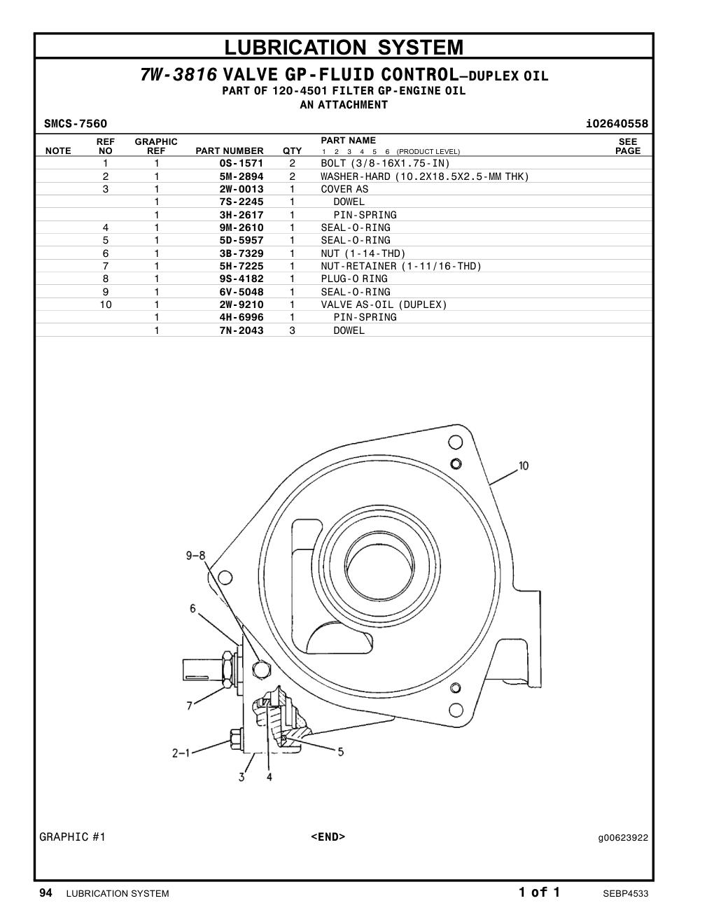 7S-2245 DOWEL CAT parts manual diagram