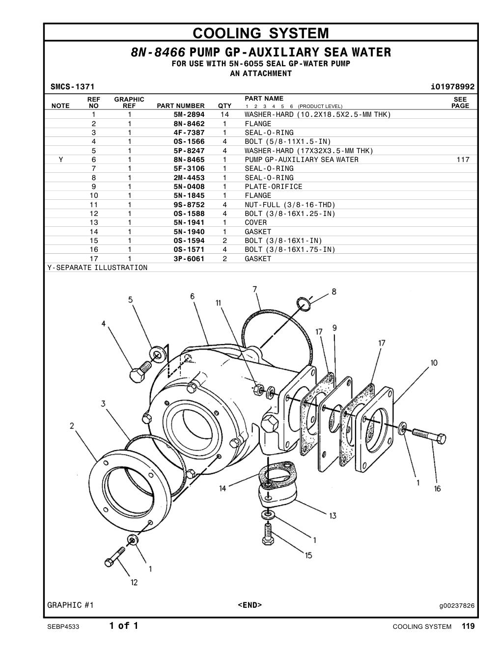 diagram 9