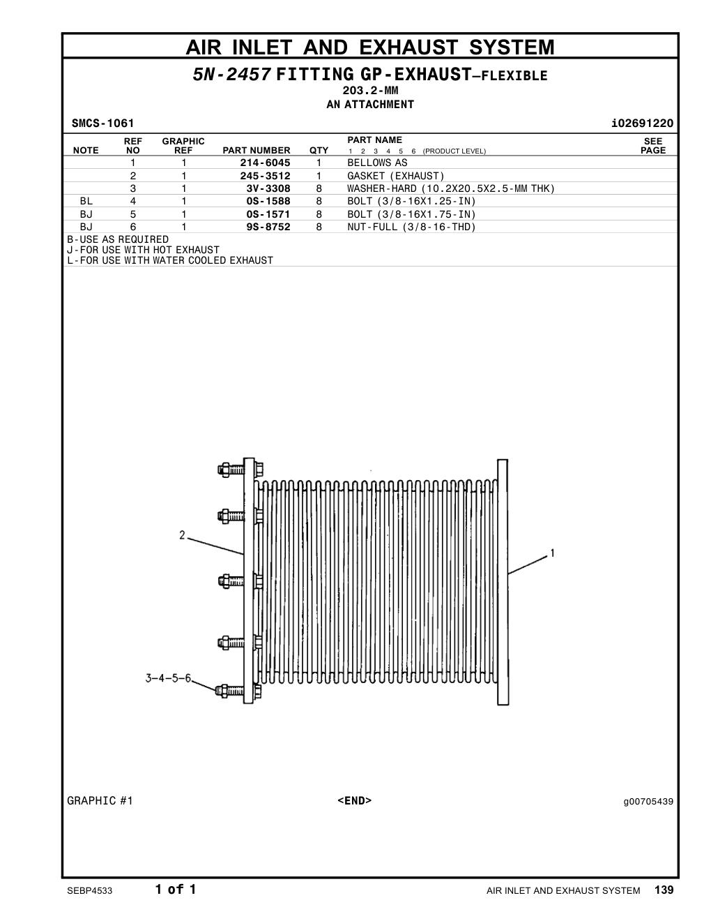245-3512 GASKET (EXHAUST) CAT parts manual diagram