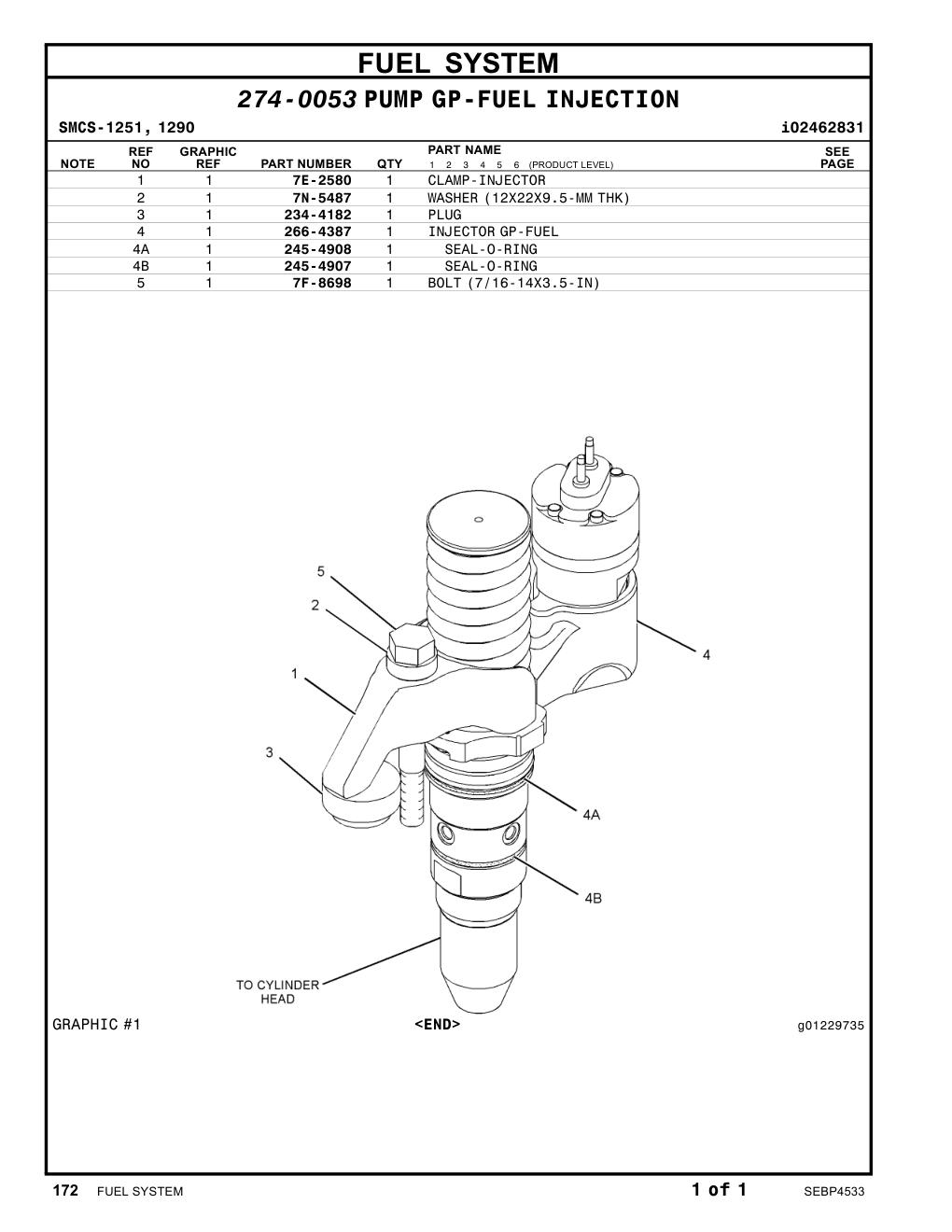 7F-8698 BOLT (7/16-14X3.5-IN) CAT parts manual diagram