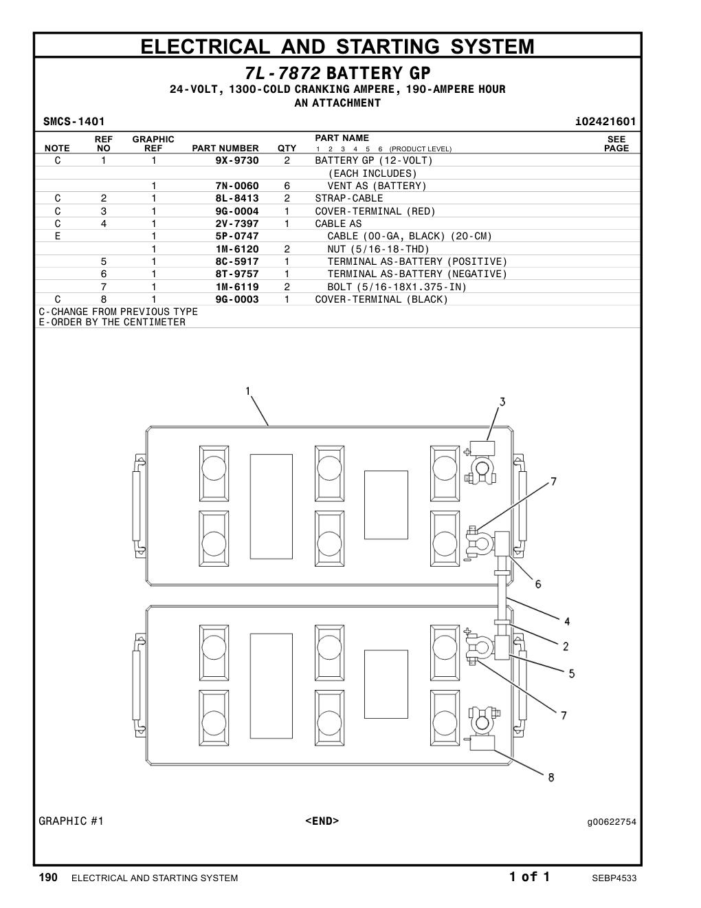 diagram 9