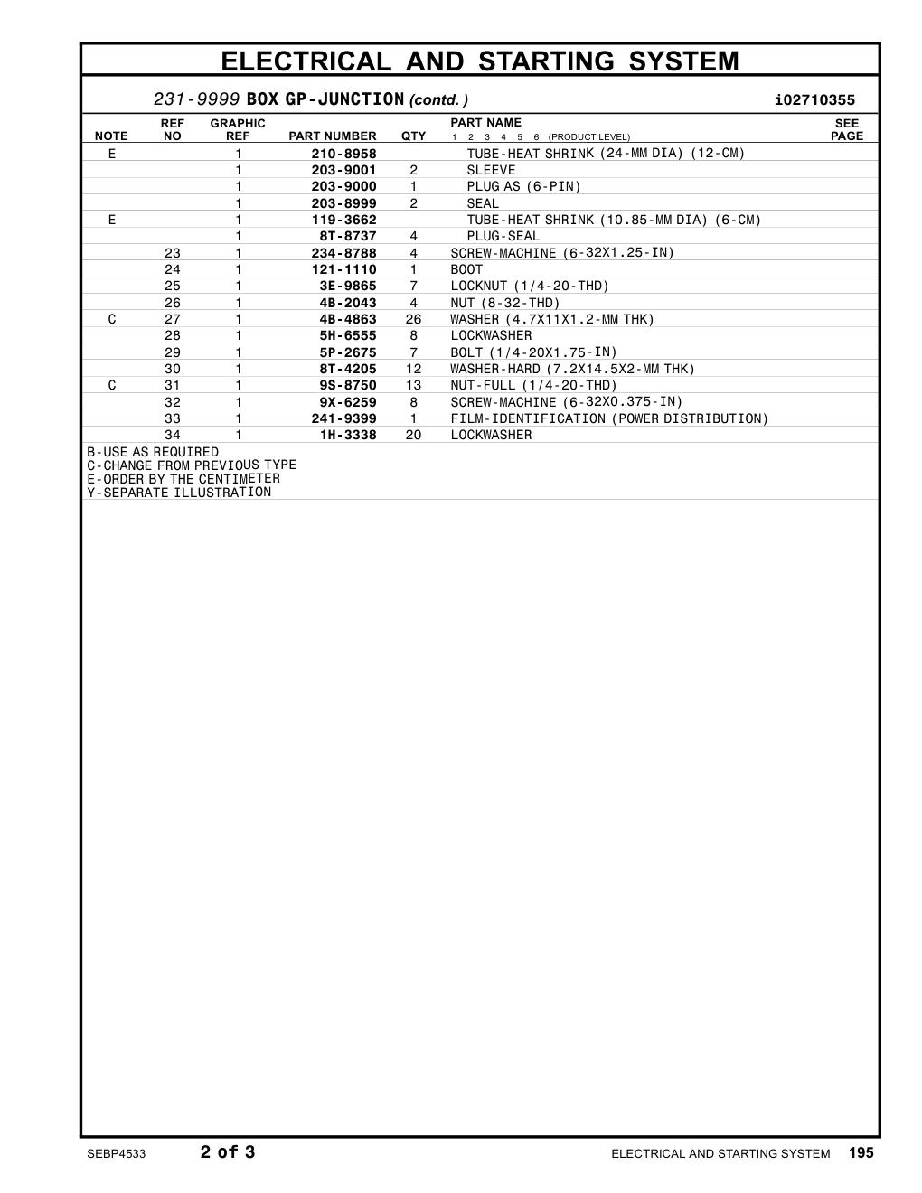 234-8788 SCREW-MACHINE (6-32X1.25-IN) CAT parts manual diagram