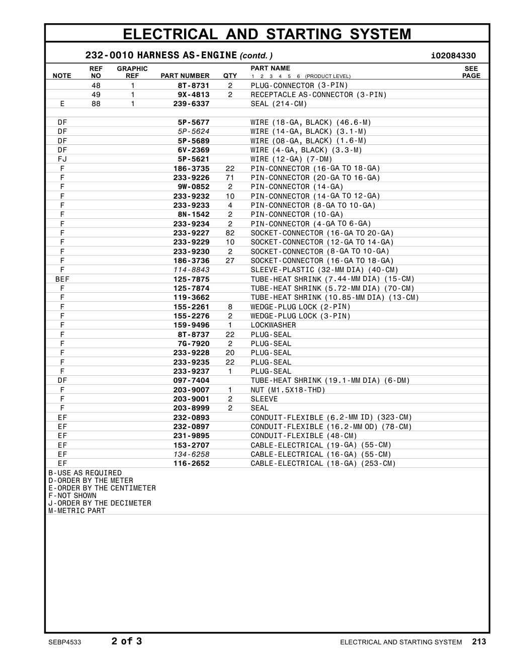 9X-4813 RECEPTACLE AS-CONNECTOR (3-PIN) CAT parts manual diagram