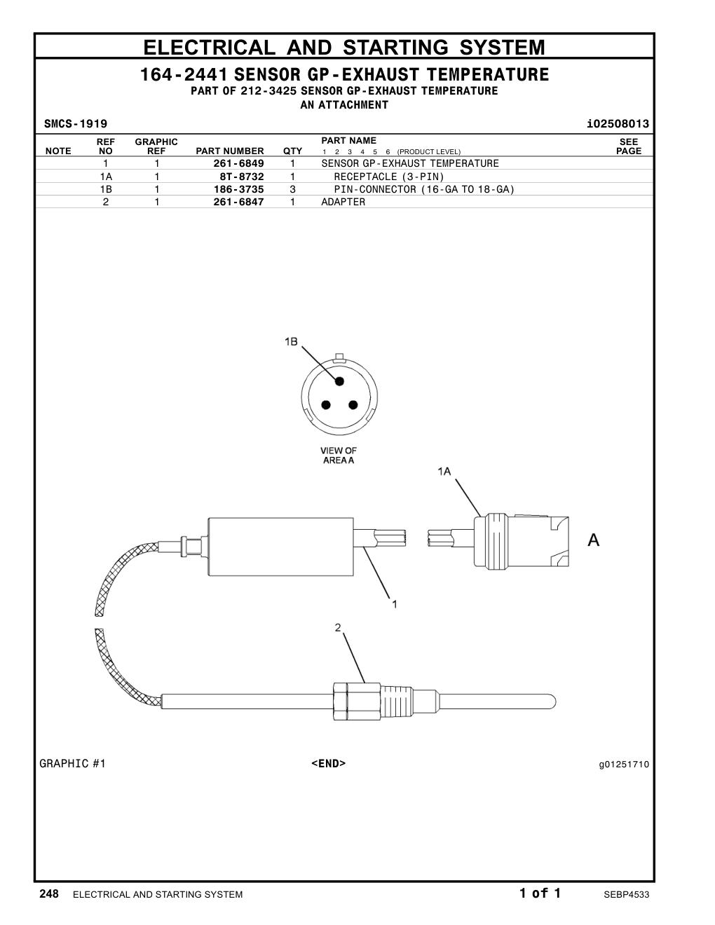 261-6849 SENSORGP-EXHAUSTTEMPERATURE CAT parts manual diagram
