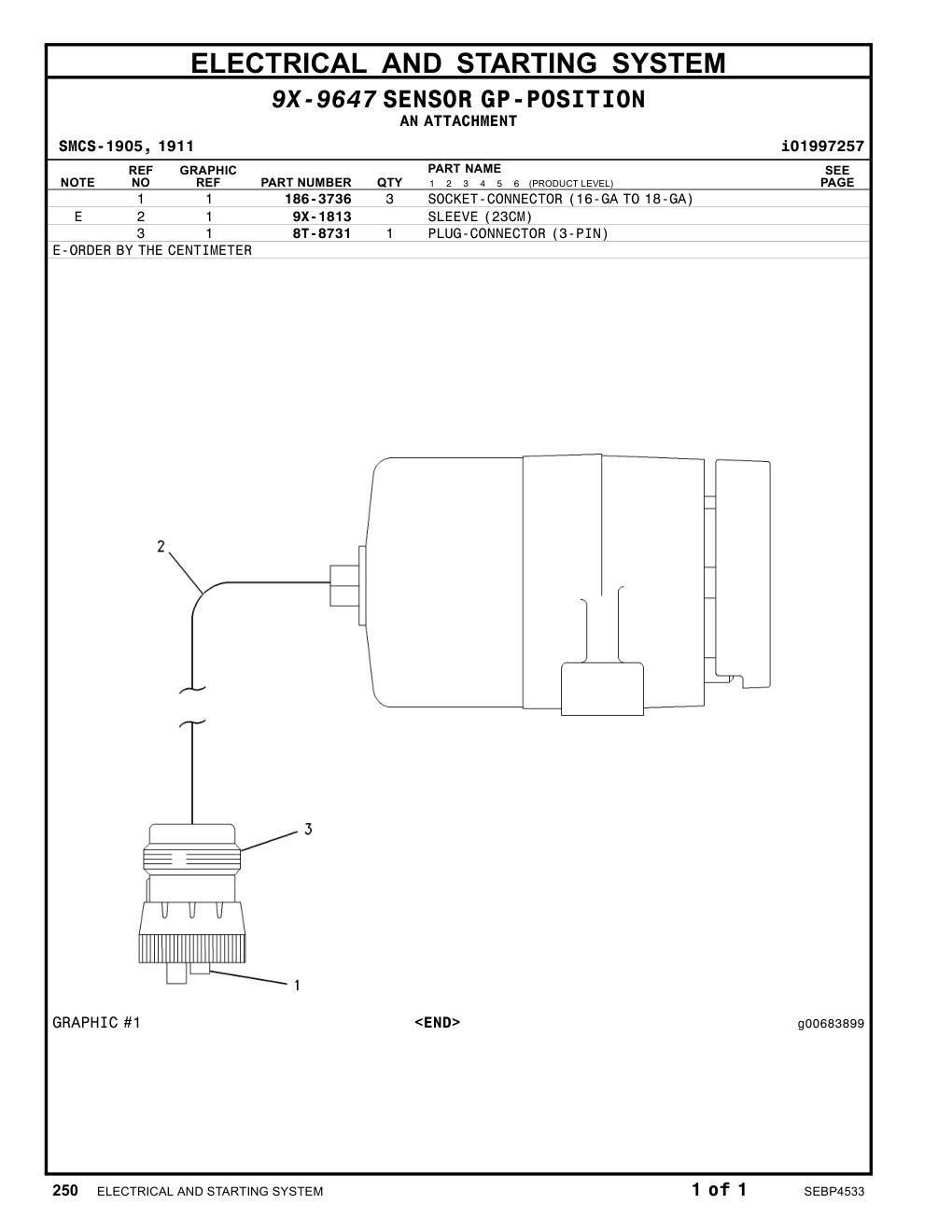 diagram 7