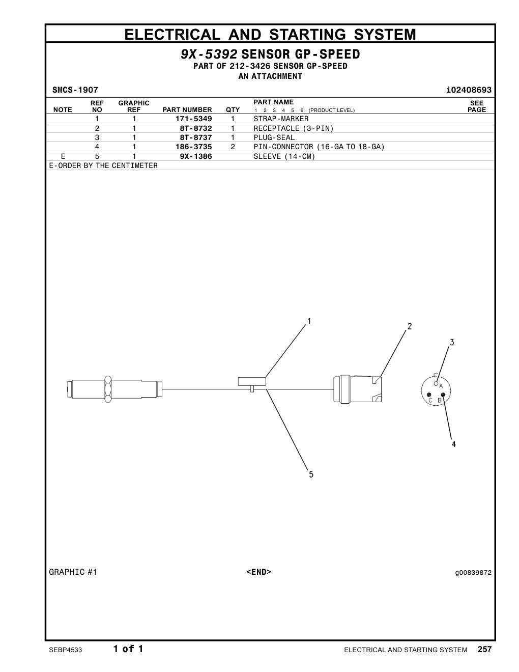 diagram 5