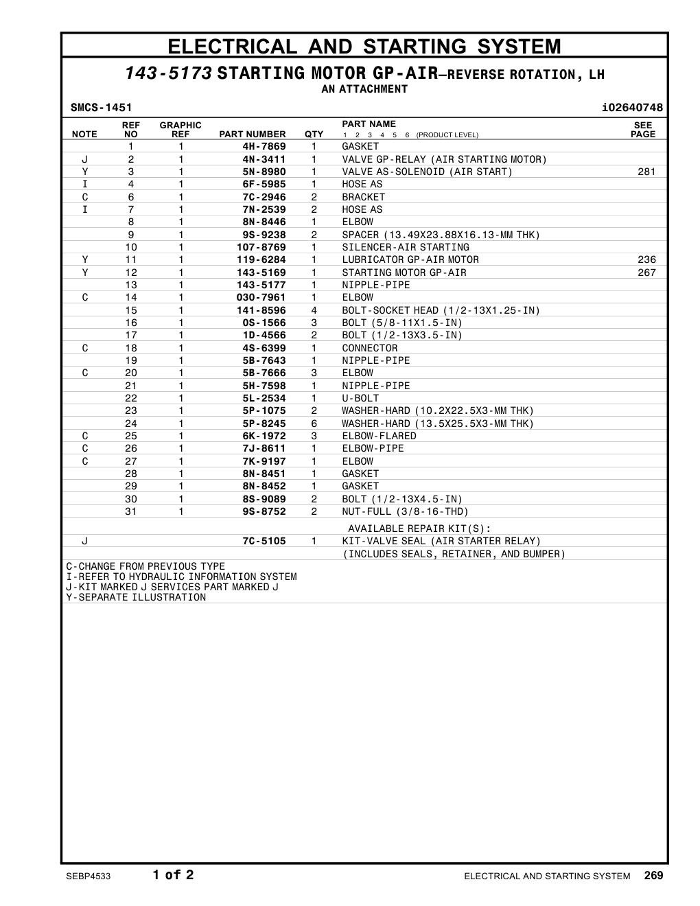 5N-8980 VALVEAS-SOLENOID(AIR START) CAT parts manual diagram