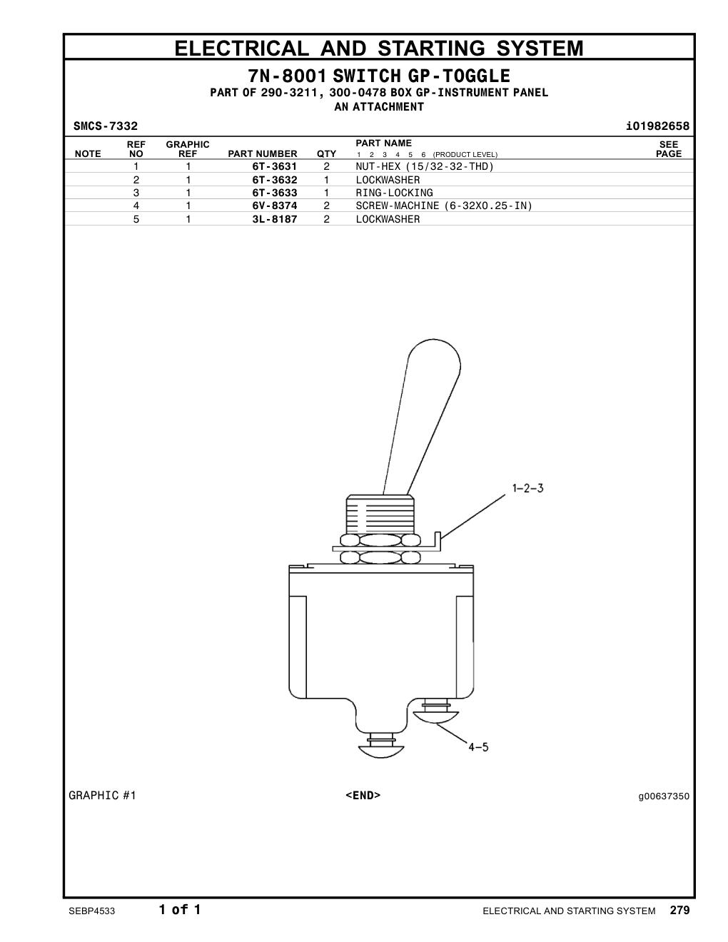 diagram 10