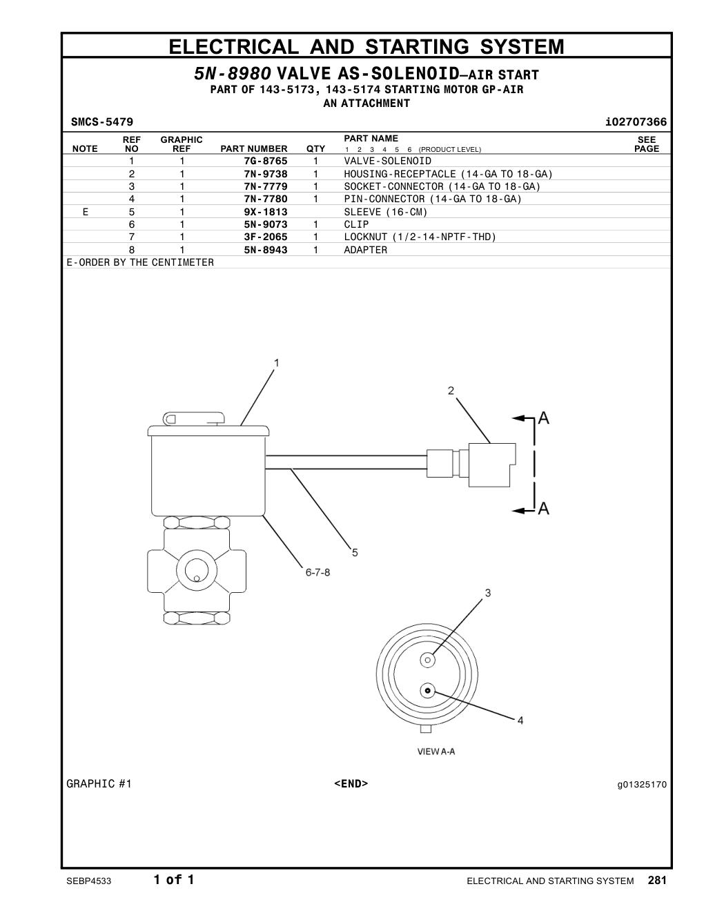7G-8765 VALVE-SOLENOID CAT parts manual diagram