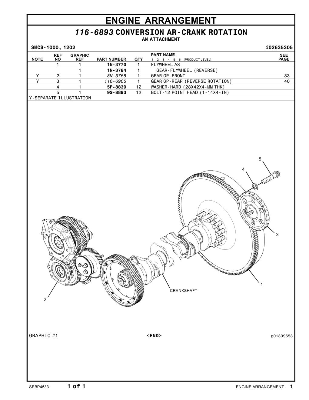 9S-8893 BOLT-12 POINT HEAD (1-14X4-IN) CAT parts manual diagram