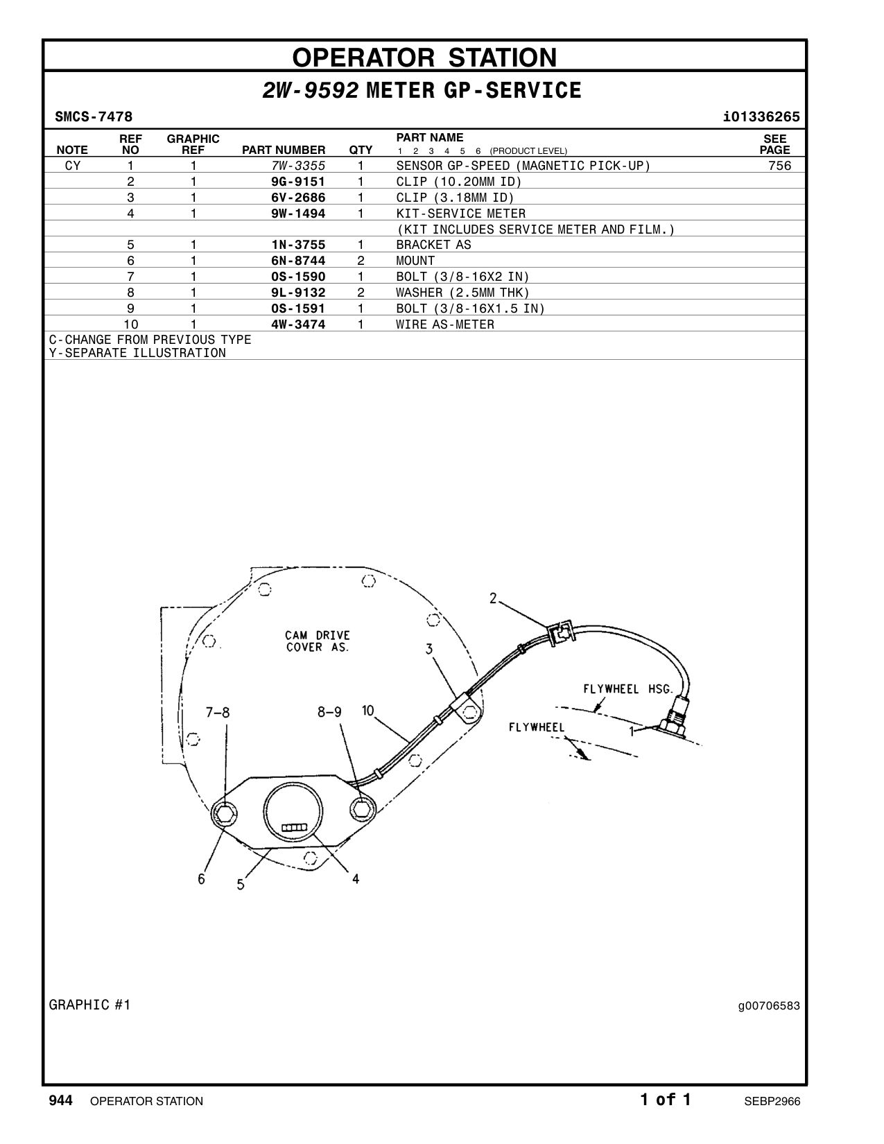 4W-3474 WIRE AS-METER CAT parts manual diagram