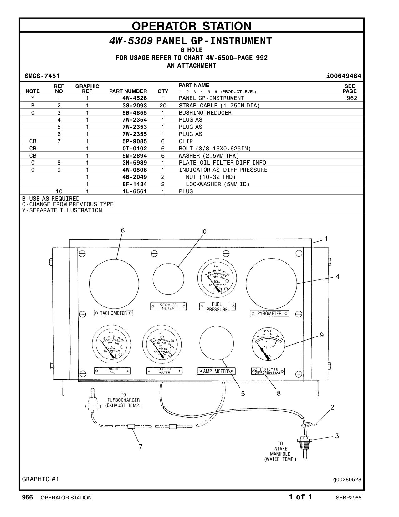 4W-4526 PANEL GP-INSTRUMENT CAT parts manual diagram
