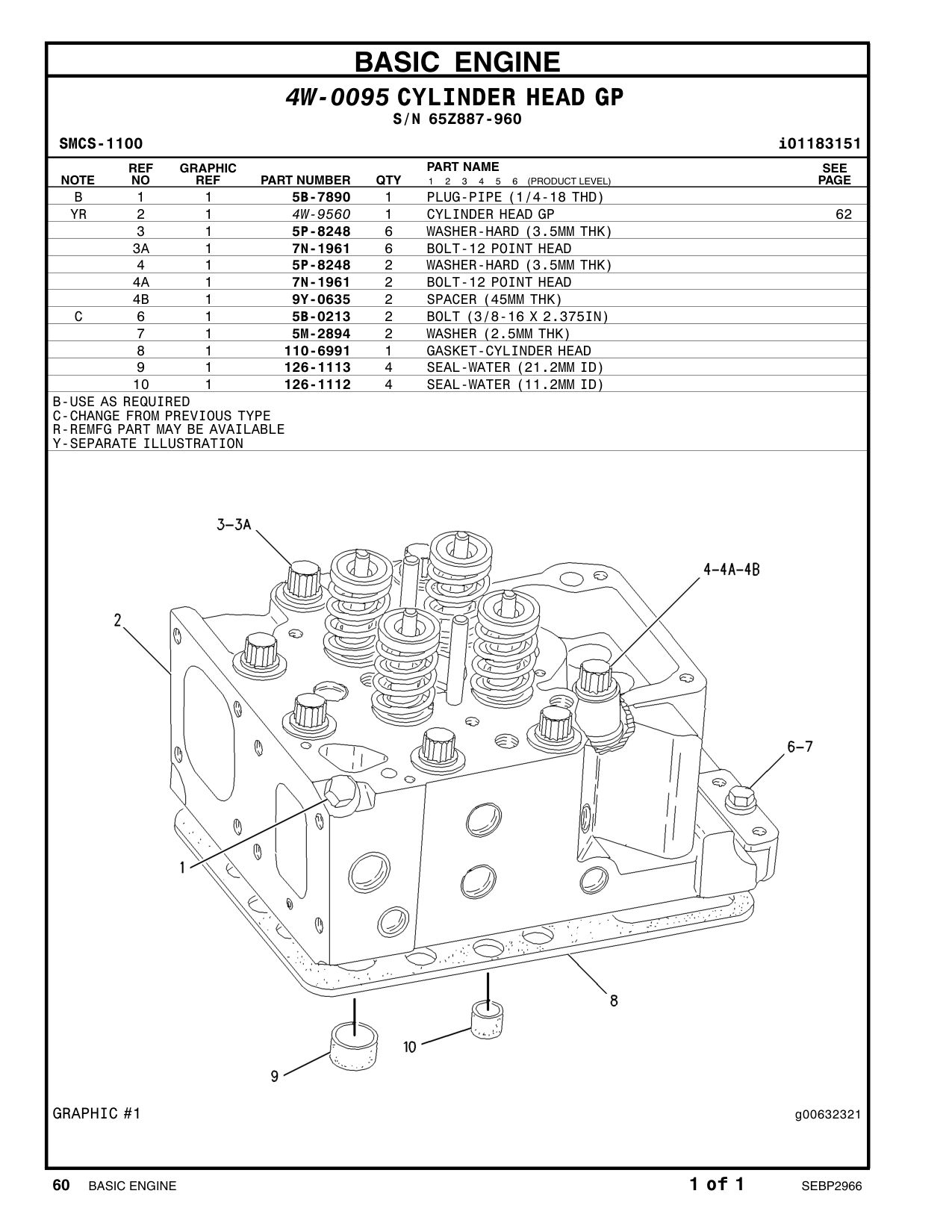 diagram 9