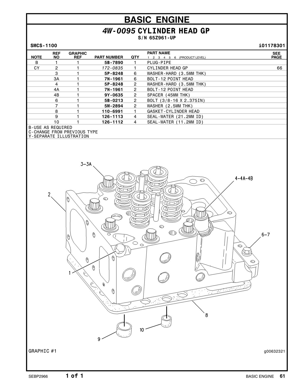 diagram 10