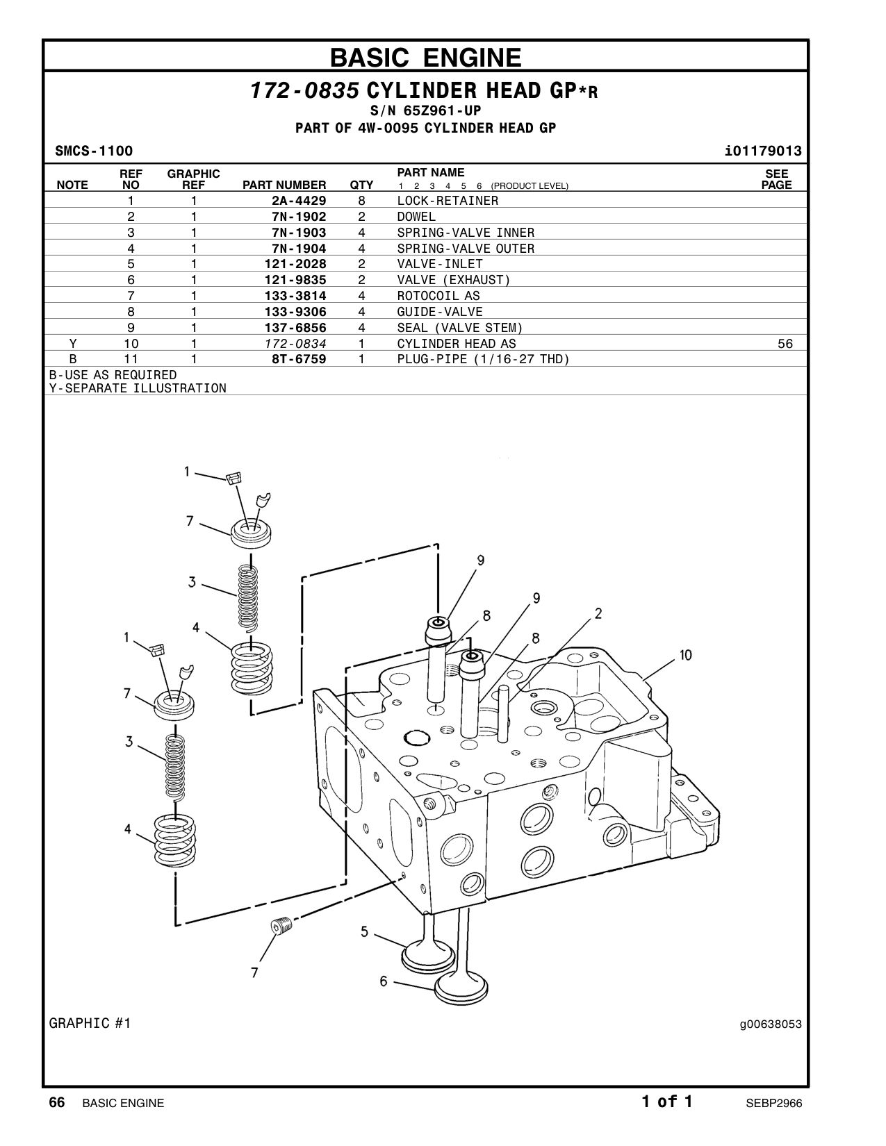 diagram 5