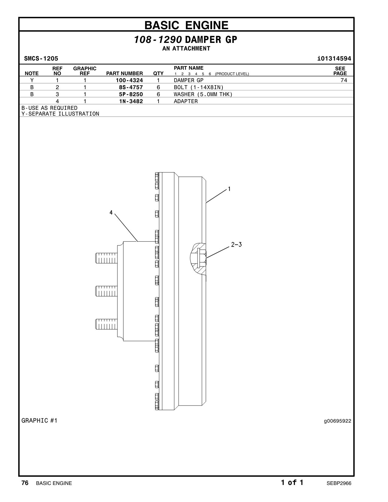 diagram 4