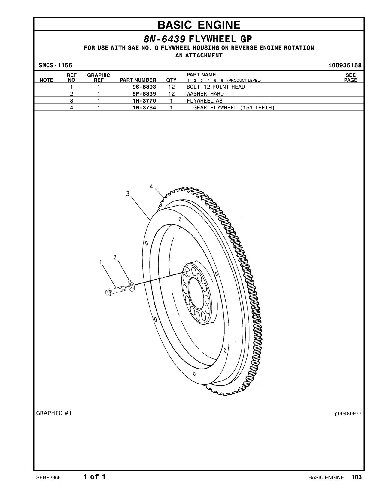 diagram 8