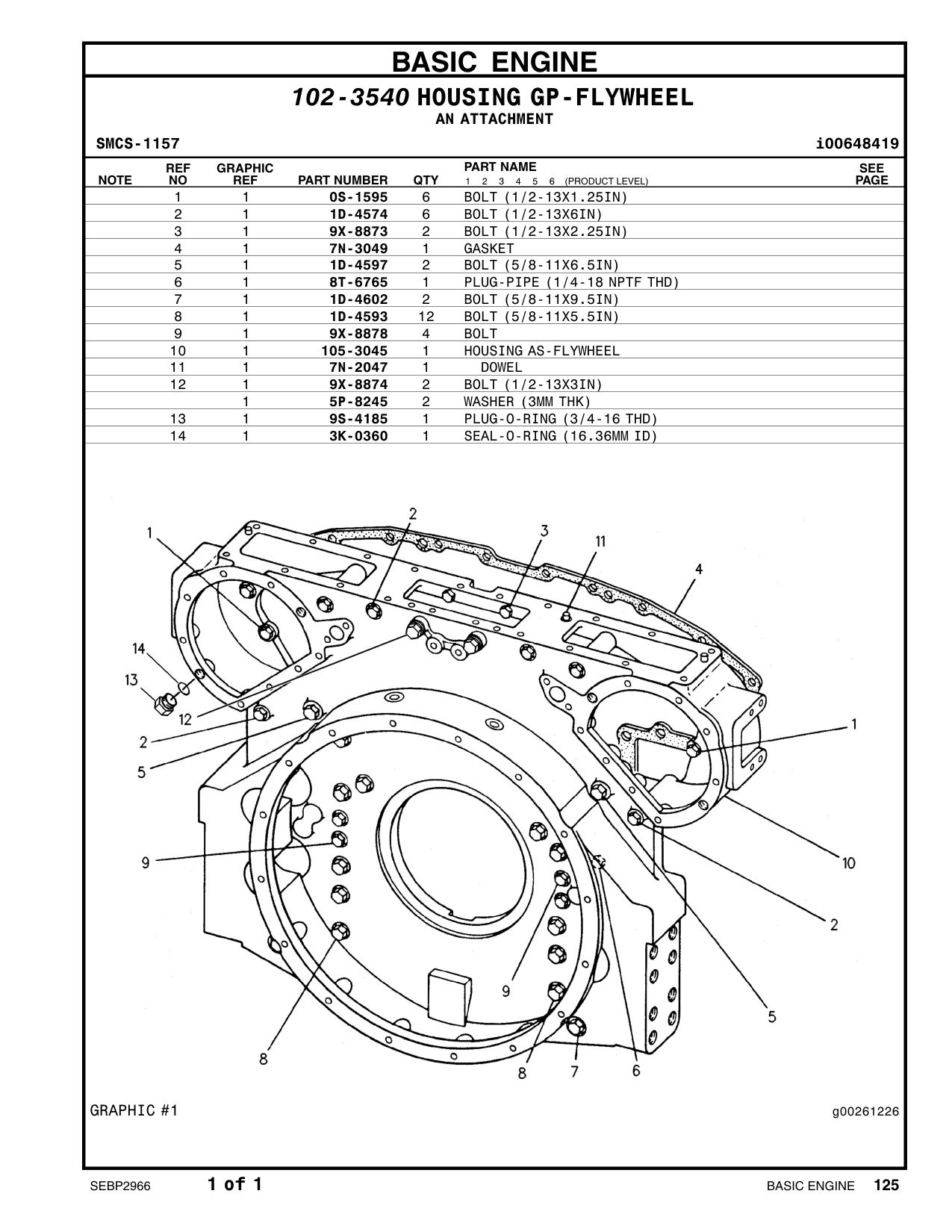 diagram 7